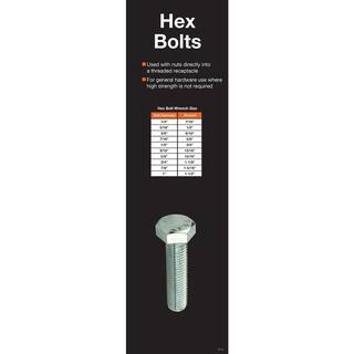 Everbilt M6 1 0x10mm Zinc Hex Head External Hex Drive Hex Bolt 3PC 8A