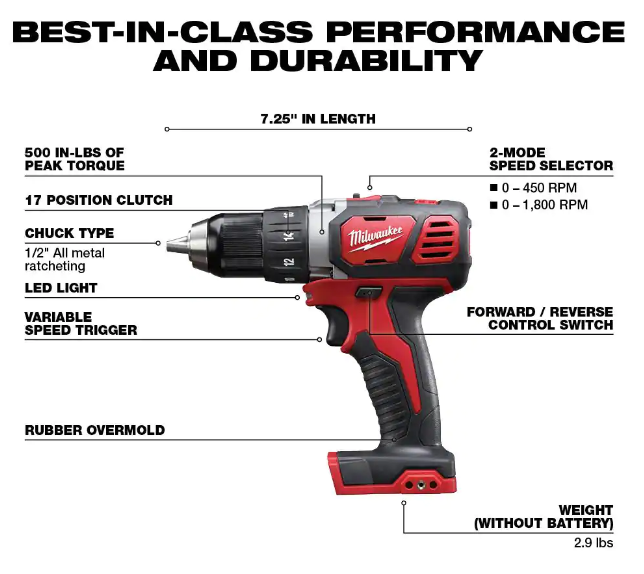 M18 18V Lithium-Ion Cordless Drill Driver/Impact Driver Combo Kit (2-Tool) W/ Two 1.5Ah Batteries, Charger Tool Bag