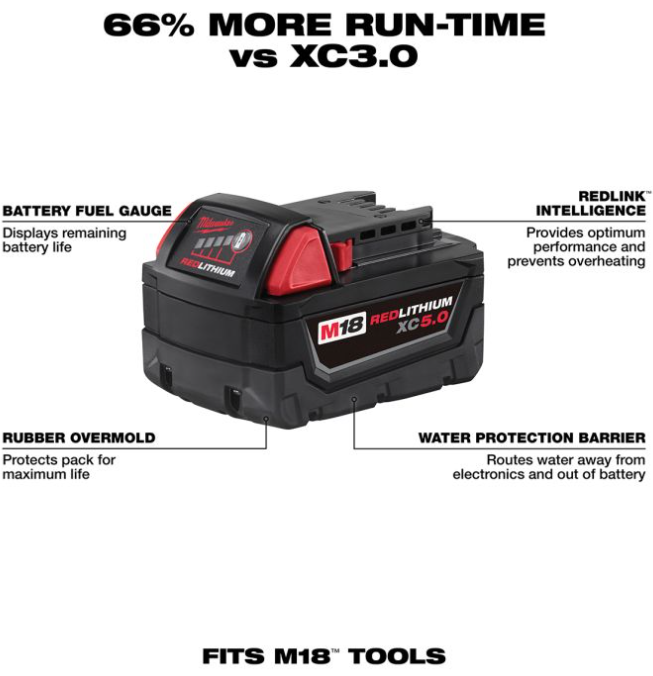MW M18 REDLITHIUM XC Li-Ion Tool Battery Charger Kit