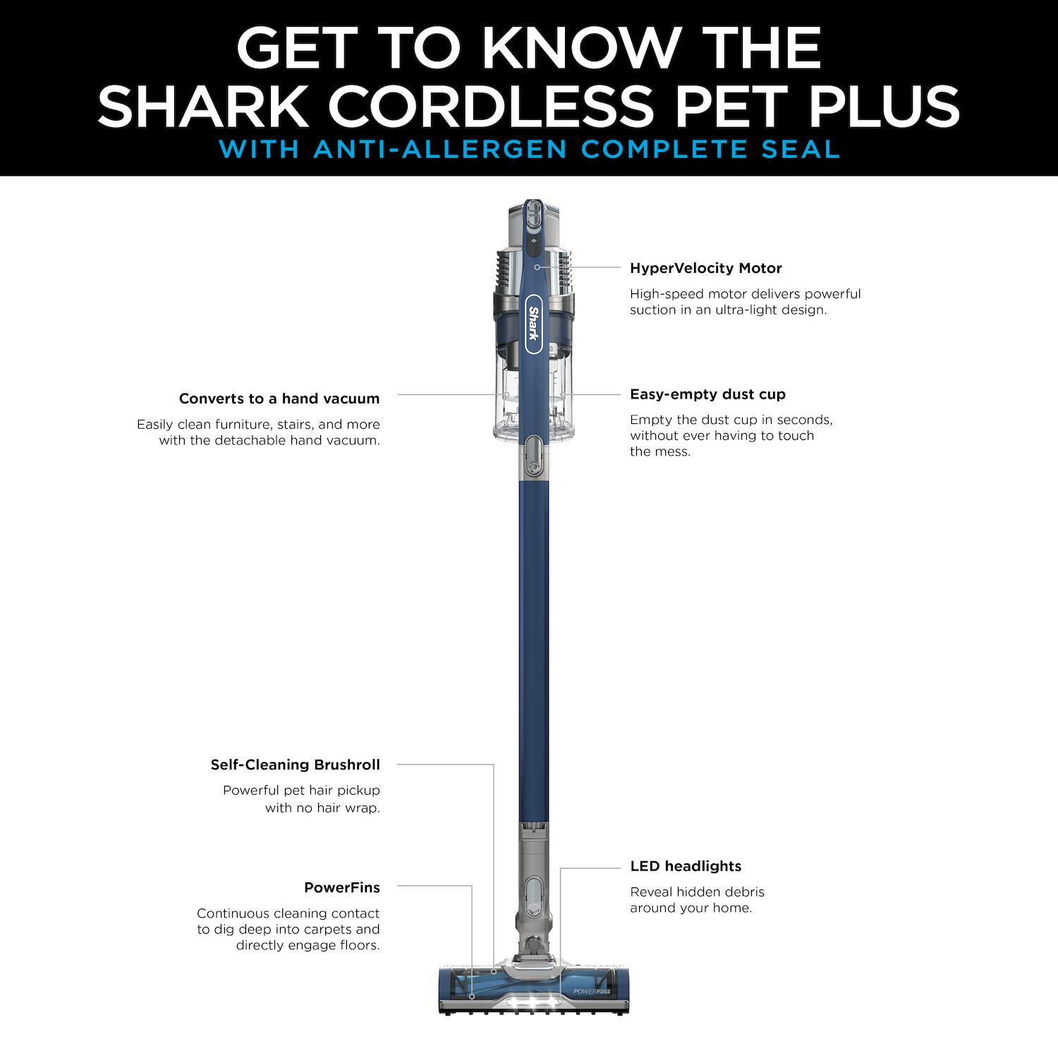 Shark Cordless Pet Plus Vacuum with Anti-Allergen Complete Seal (IZ361H)
