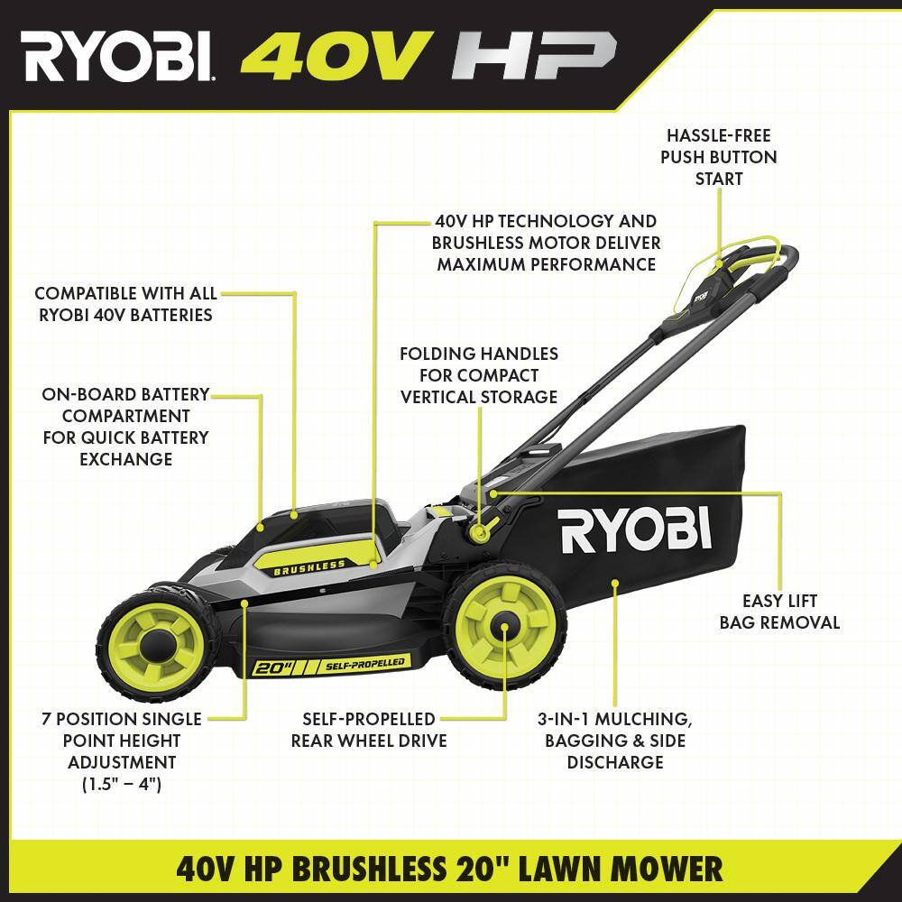 RYOBI RY401018BTL 40V HP Brushless 20 in. Cordless Electric Battery Walk Behind Self-Propelled Mower (Tool Only)
