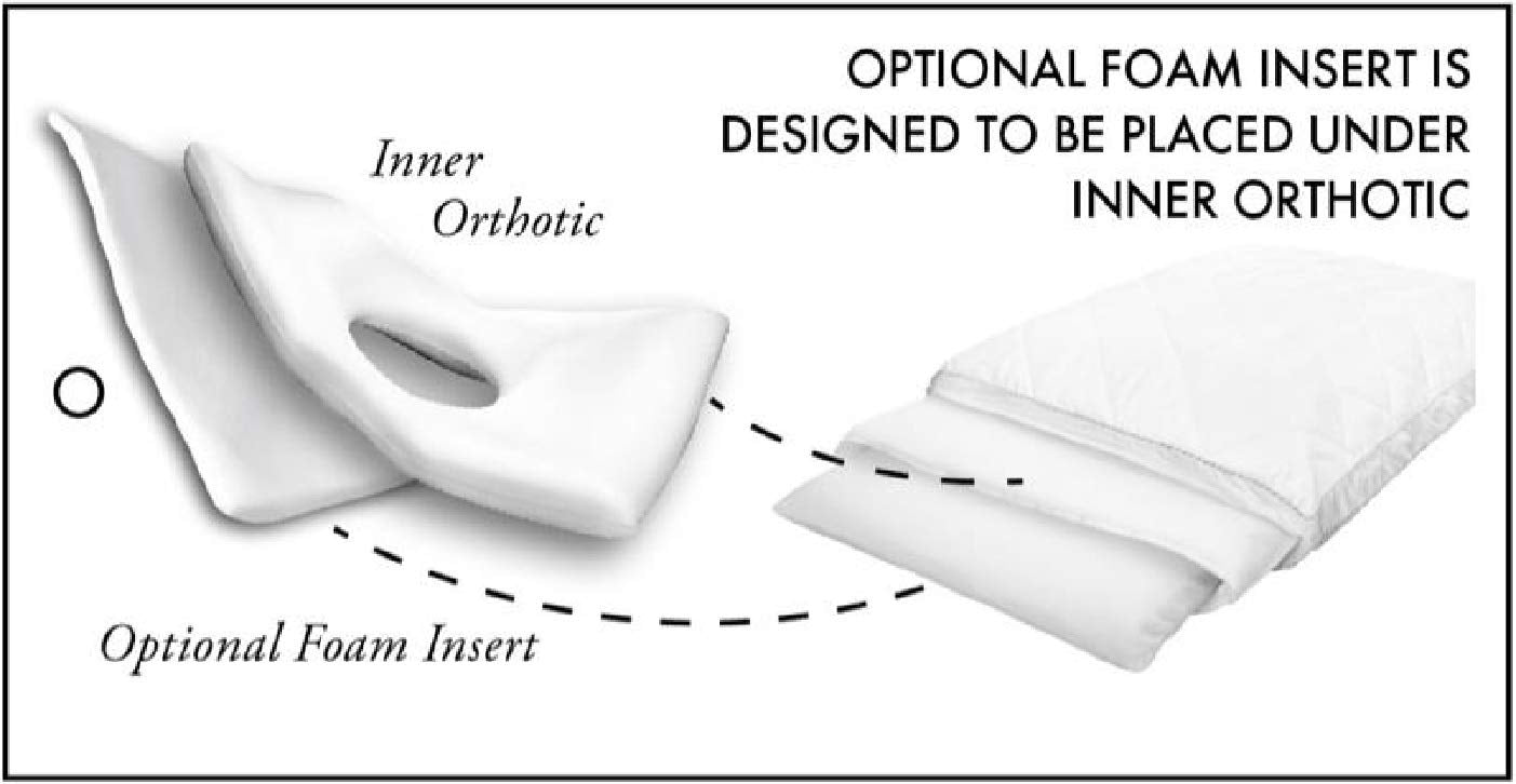 Proper Pillow The Back and Side Support Sleep, 2 Pack