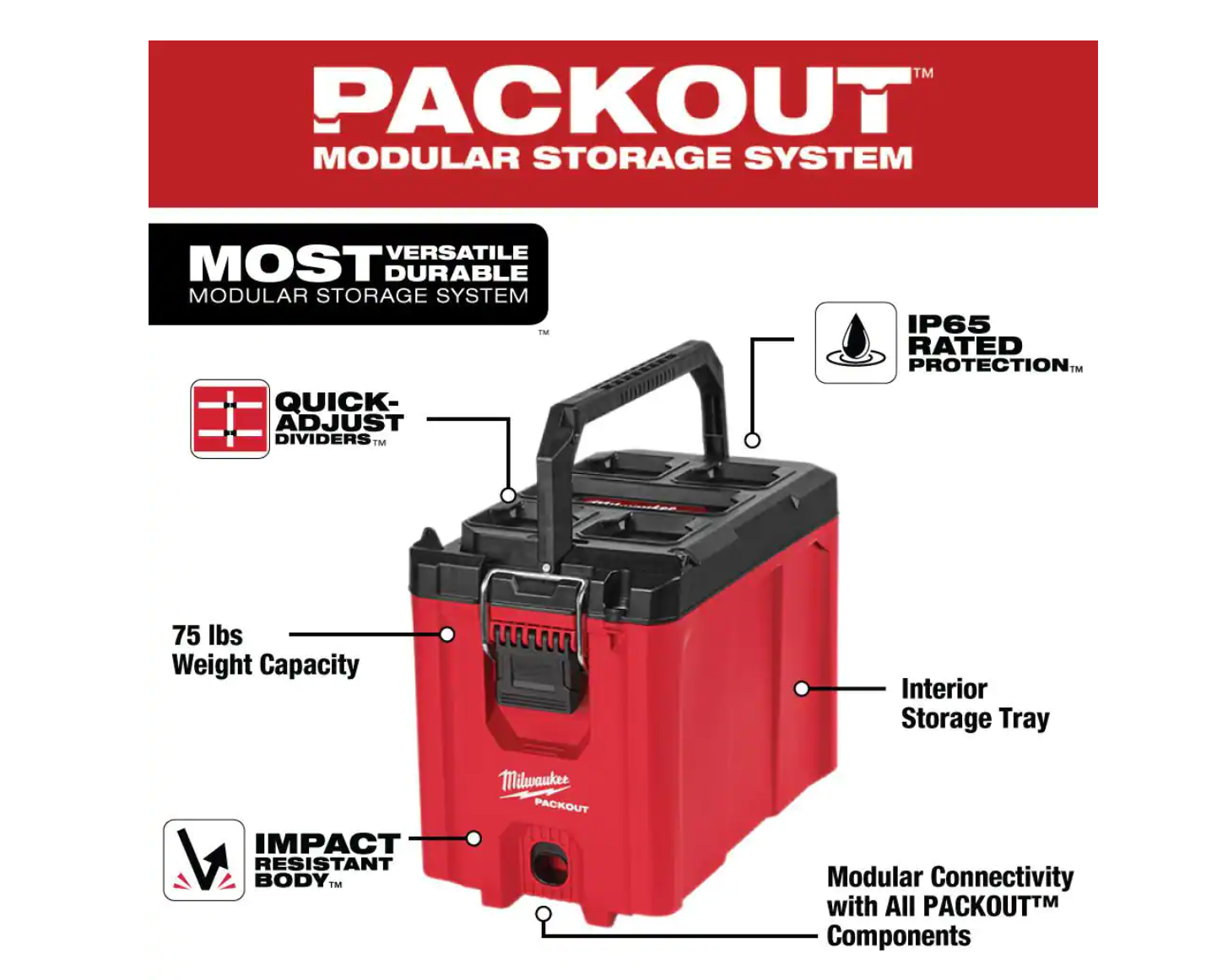 Milwaukee 48-22-8422 PACKOUT 10 in. Compact Portable Tool Box with Adjustable Dividers and Interior Storage Tray