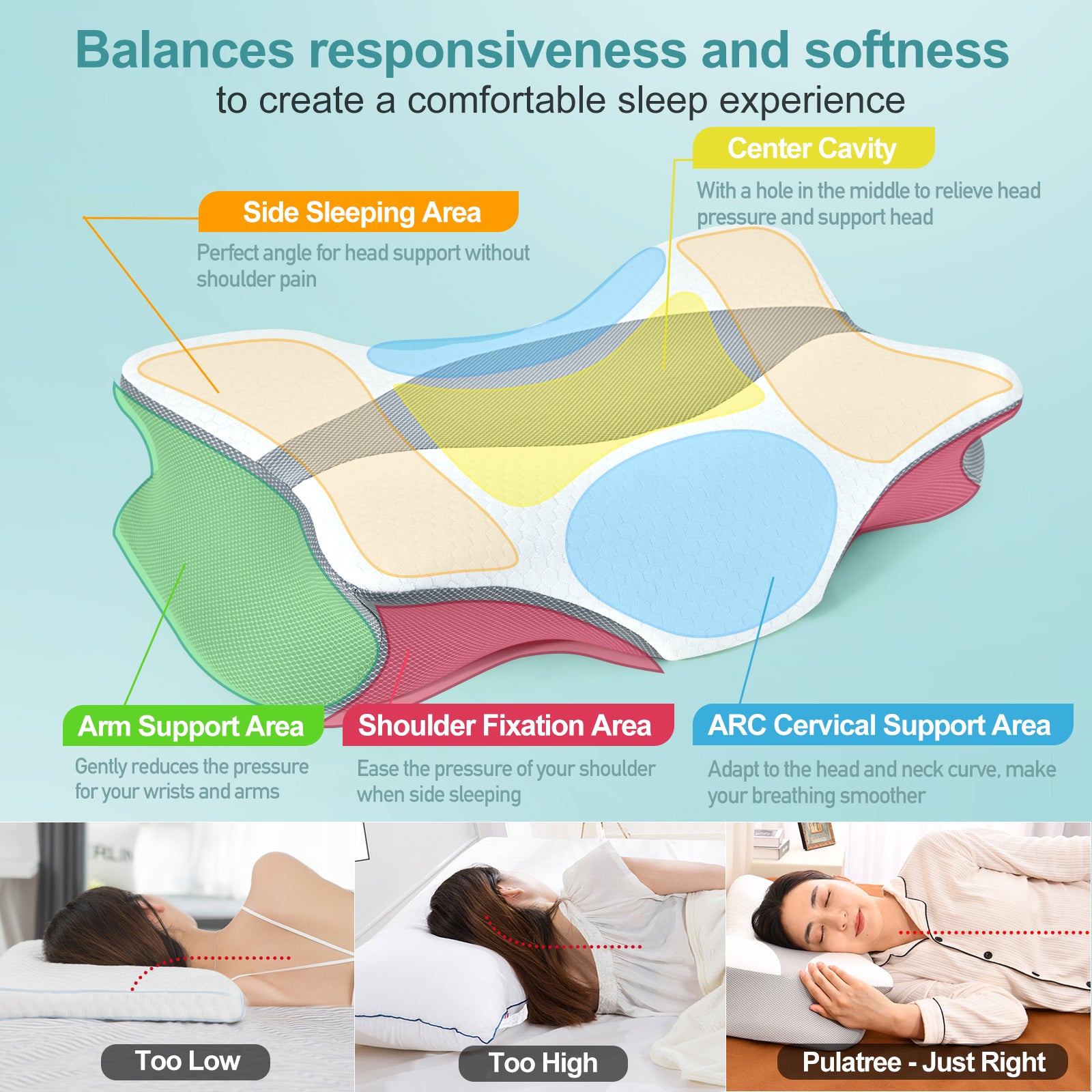 Pulatree Cooling High Resilient Memory Foam Cervical Pillow Neck Pain Relief Side Pillow Grey Queen Size
