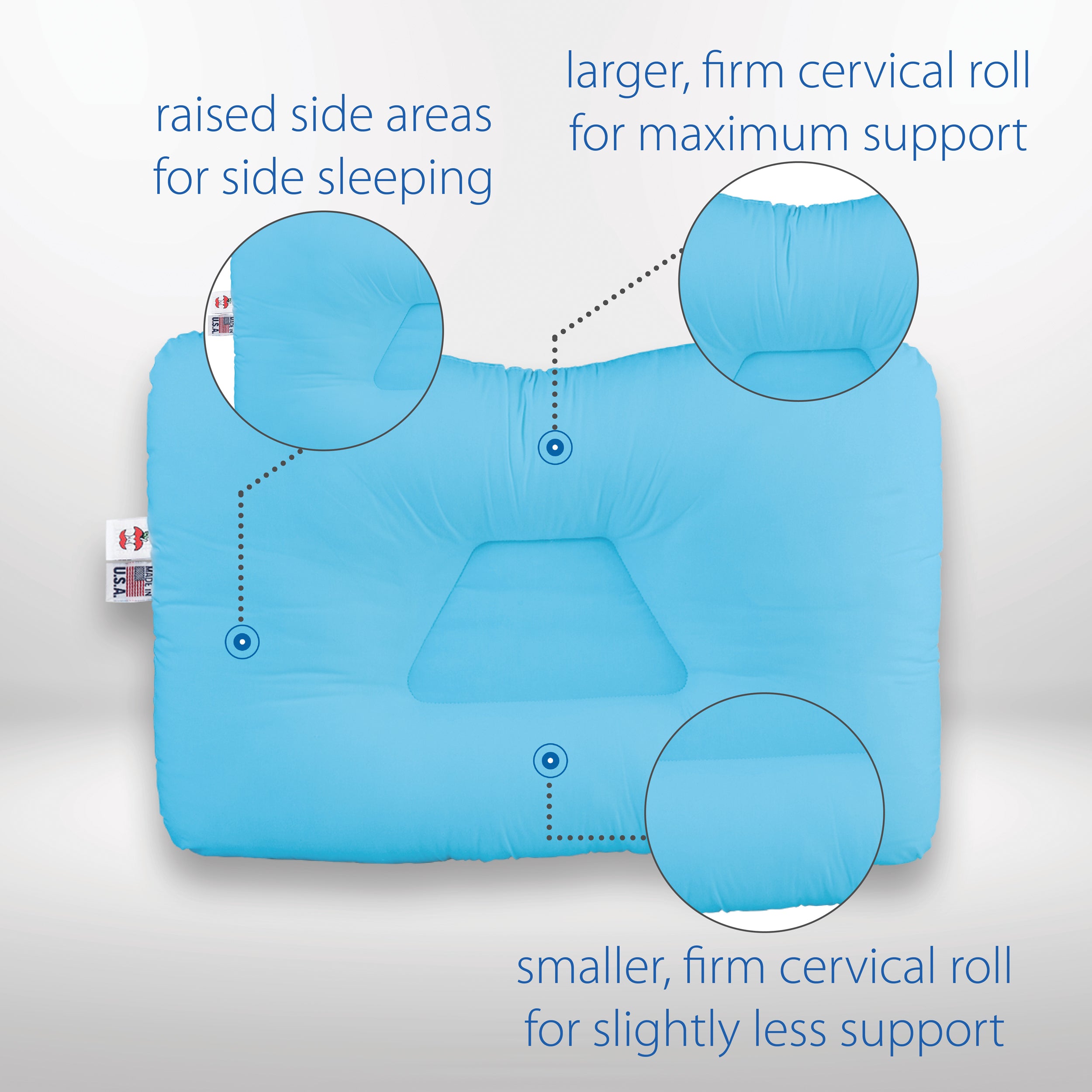 Core Products Tri-Core Cervical Orthopedic Neck Support Pillow, Helps Ease Pain- Full Size- Firm- Blue