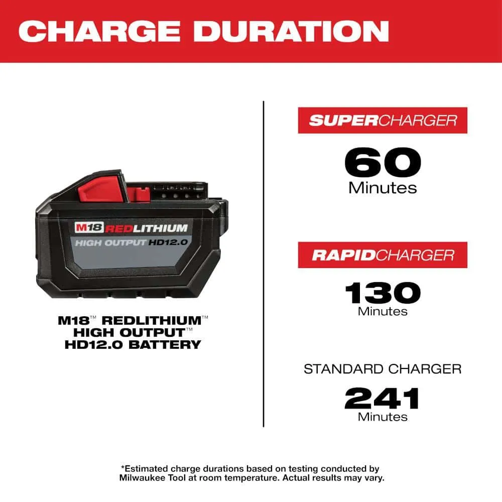 Milwaukee M18 18-Volt Lithium-Ion High Output 12.0Ah Battery Pack 48-11-1812💝 Last Day For Clearance