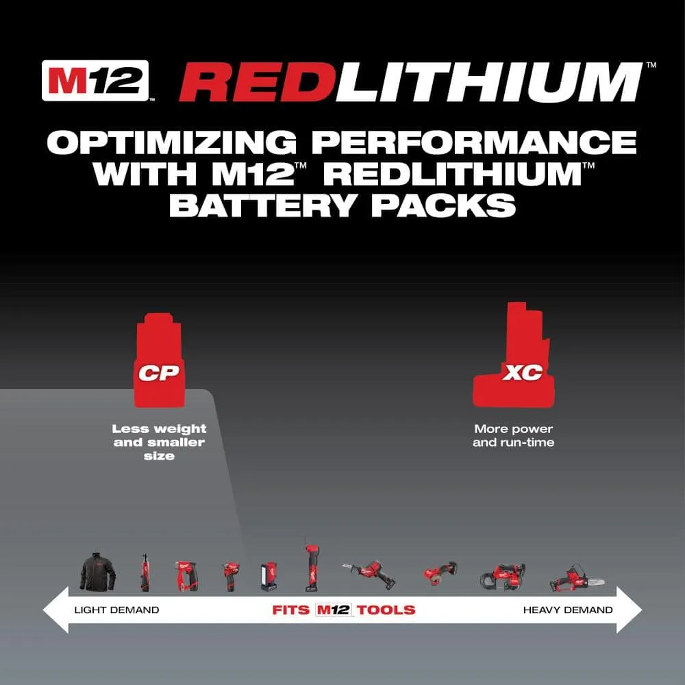 Milwaukee M12 12-Volt 1.5 Ah Lithium-Ion Compact Battery Pack (2-Pack) 48-11-2411