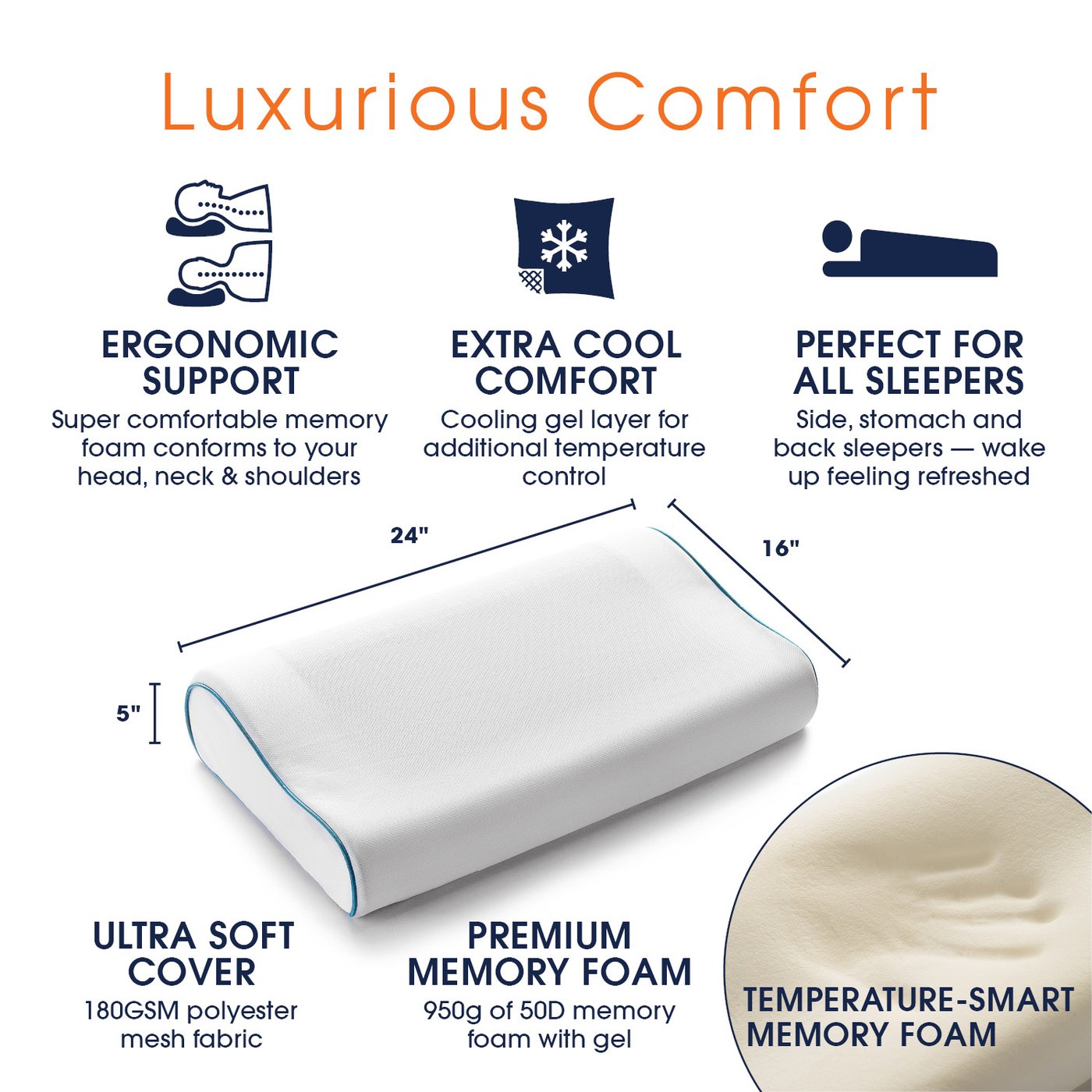 Cheer Collection Contour Memory Foam Pillow with Gel (Set of 2)