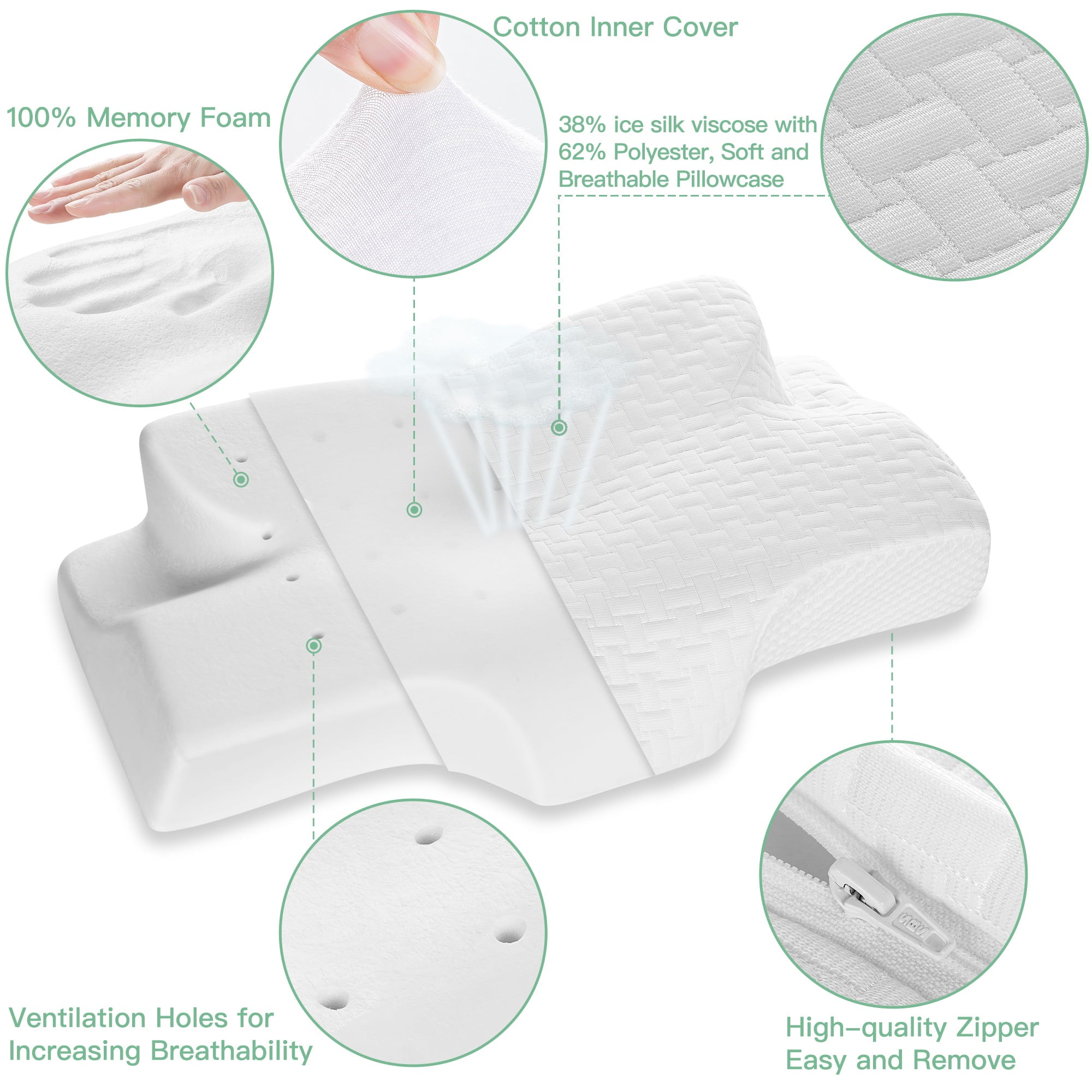 Elviros Memory Foam Cervical Pillow, Ergonomic Contour Pillow for Neck and Shoulder Pain Relief, Orthopedic Sleeping Bed Pillows for Side Sleepers, Back and Stomach Sleepers