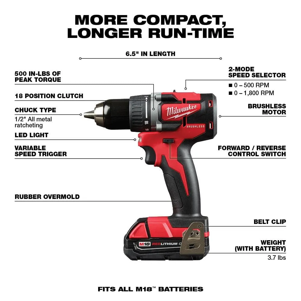 Milwaukee M18 18V Lithium-Ion Brushless Cordless Compact Drill/Impact Combo Kit (2-Tool) W/ (2) 2.0Ah Batteries, Charger & Bag 2892-22CT