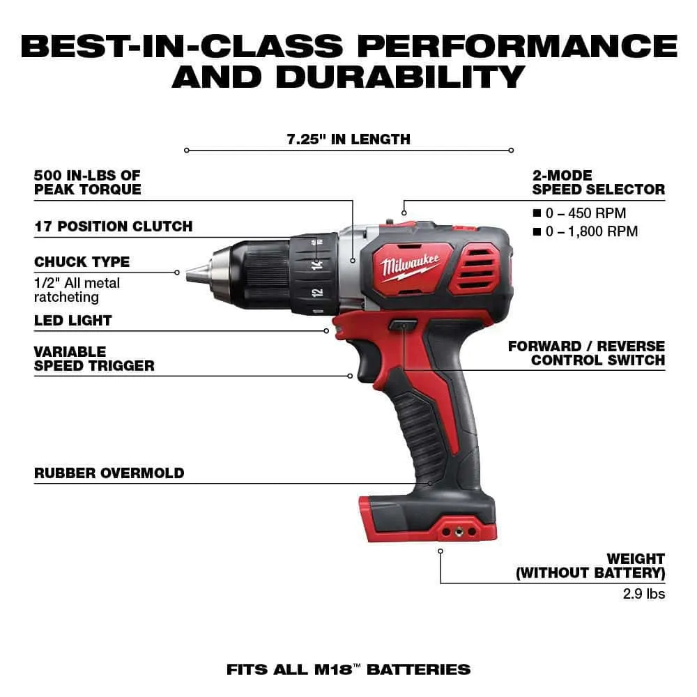 Milwaukee M18 18V Lithium-Ion Cordless Combo Kit (5-Tool) with 2-Batteries, Charger and Tool Bag 2696-25