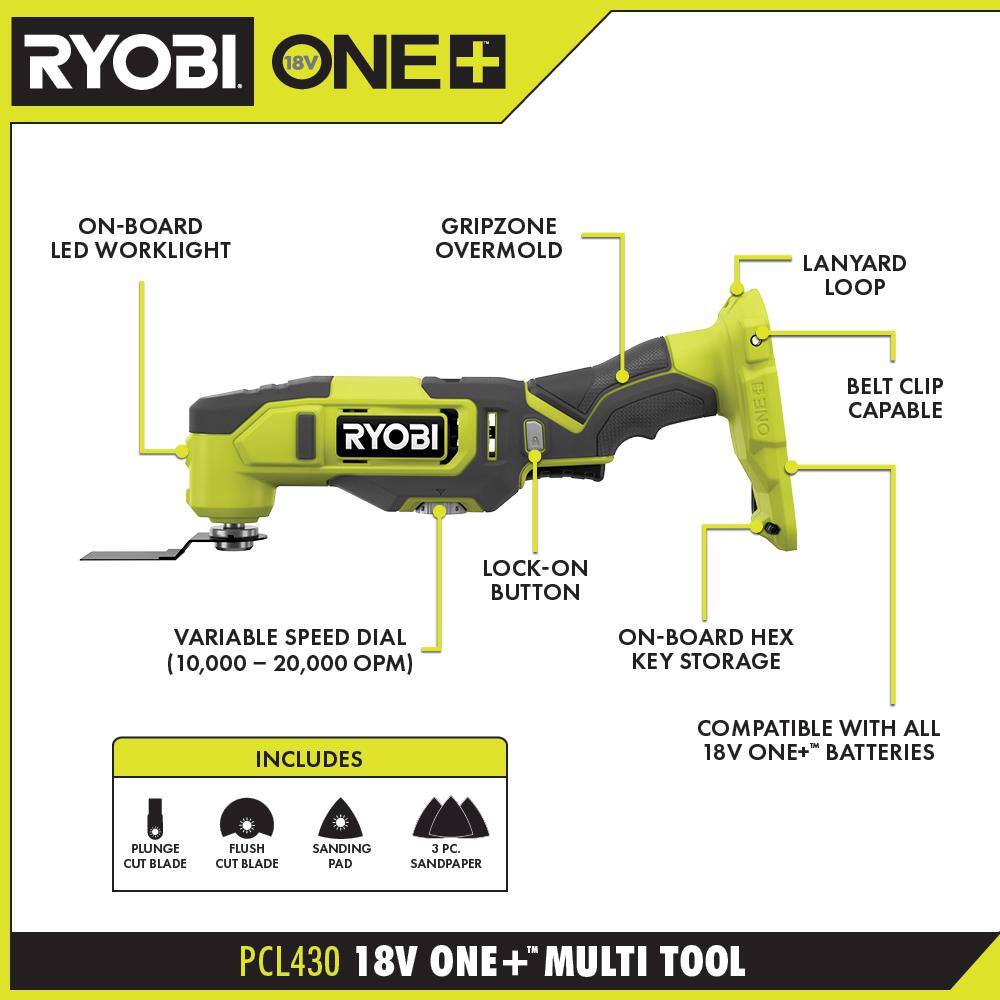 RYOBI ONE+ 18V Cordless 6-Tool Combo Kit with 1.5 Ah and 4.0 Ah Batteries Charger and 65-Piece Drill and Impact Drive Kit PCL1600K2-A986501