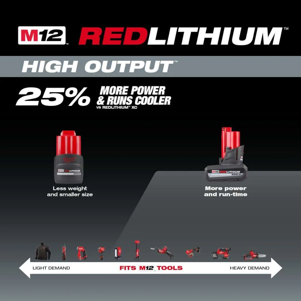Milwaukee M12 12-Volt Lithium-Ion XC High Output 5.0 Ah Battery Pack 48-11-2450