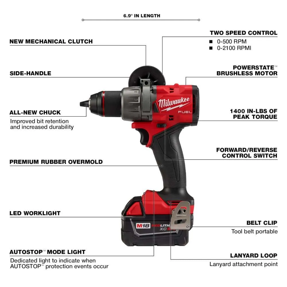 Milwaukee M18 FUEL 18V Lithium-Ion Brushless Cordless Hammer Drill and Impact Driver Combo Kit (2-Tool) with 2 Batteries 3697-22