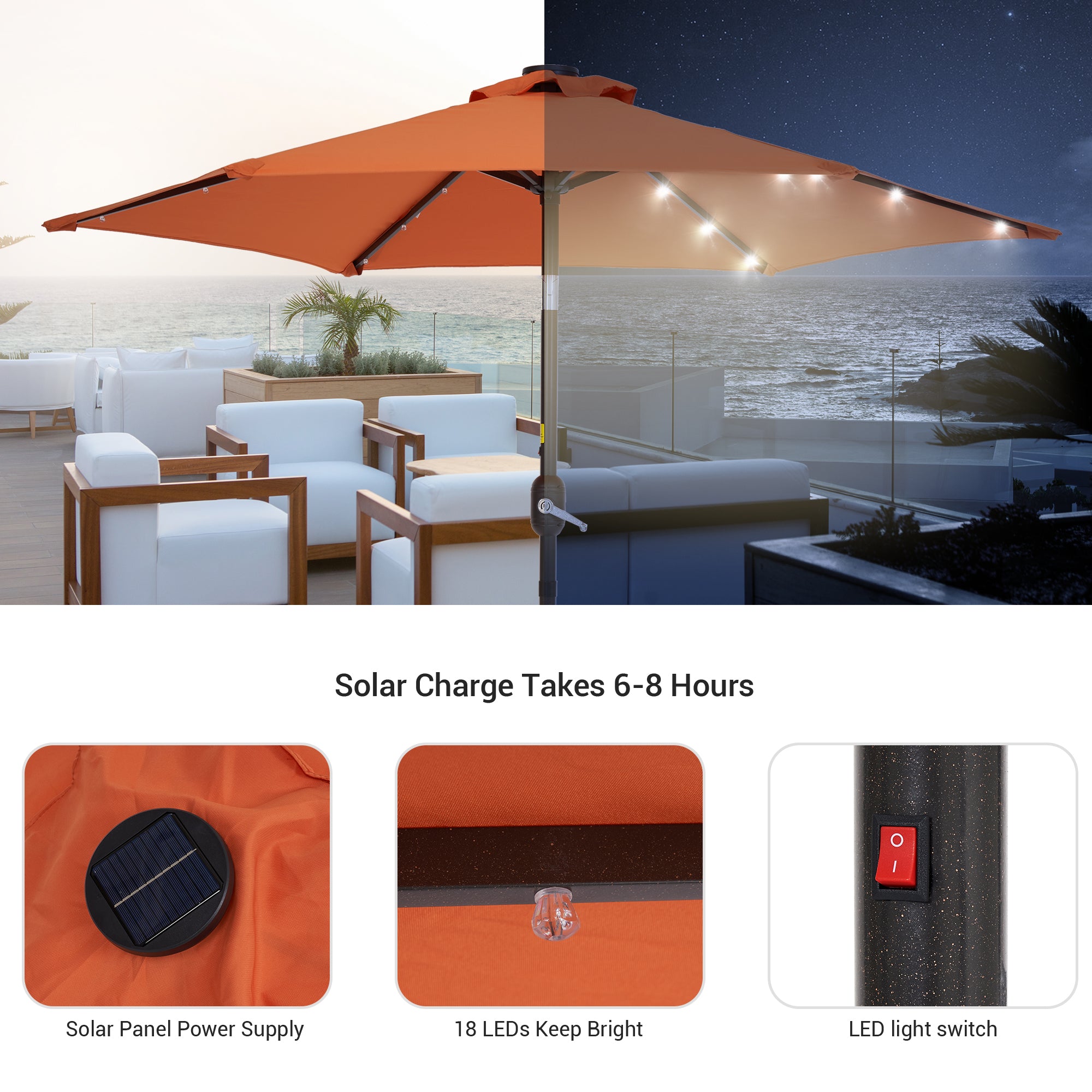 Sonerlic 7.5ft LED Patio Outdoor Shade Table Umbrella with Steel Frame for Yard, Garden, Park,Poolside and Deck,orange