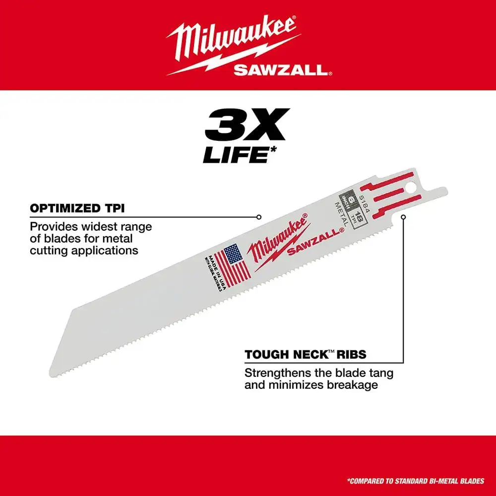 Milwaukee SAWZALL Wood and Metal Cutting Bi-Metal Reciprocating Saw Blade Set (10-Piece) 49-22-1110