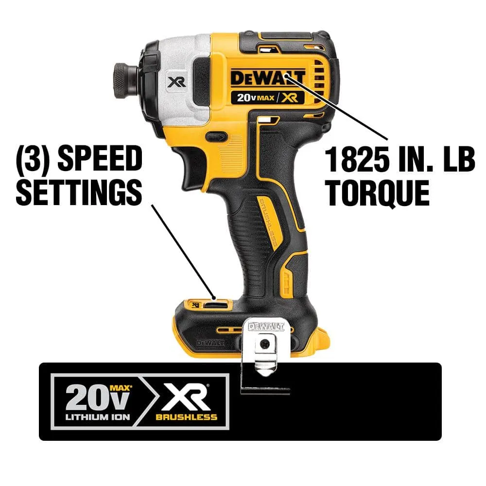 DEWALT 20V MAX Lithium-Ion Cordless Brushless 5 Tool Combo Kit with (2) 4.0Ah Batteries and Charger DCKTS599M2