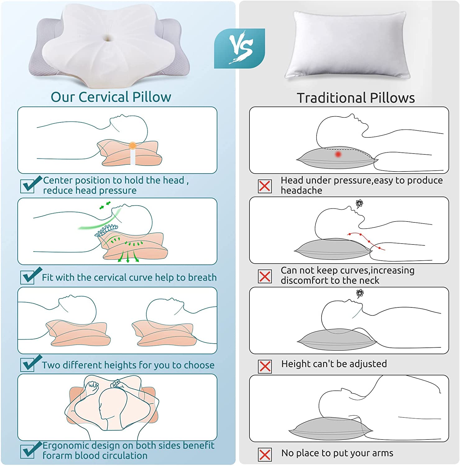 Cervical Pillow for Neck Pain Relief,Contour Memory Foam Pillow,Ergonomic Orthopedic Neck Support Pillow for Side,Back and Stomach Sleepers with Breathable Pillowcase-Queen Size,Light Grey