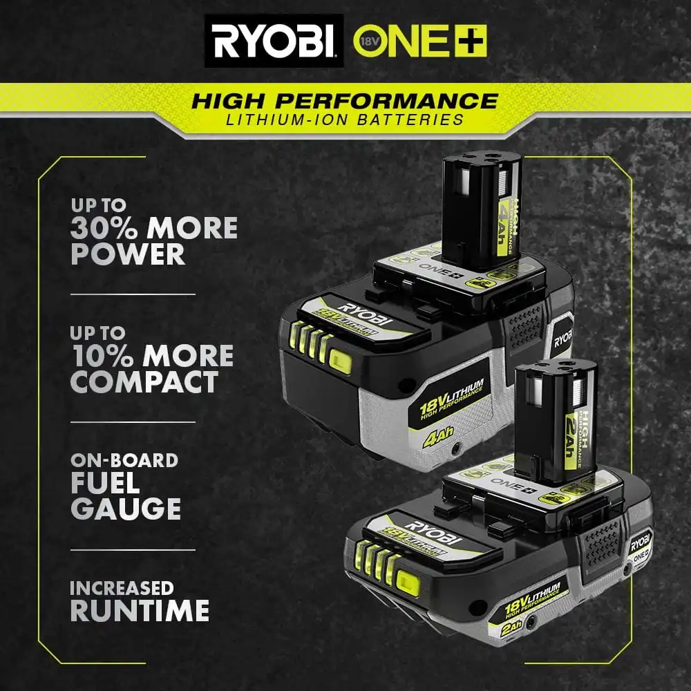 RYOBI ONE+ 18V HIGH PERFORMANCE Lithium-Ion 4.0 Ah Battery (2-Pack) PBP2004