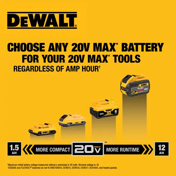 DW 20V MAX XR Brushless Cordless 3-Speed Oscillating Multi-Tool Kit