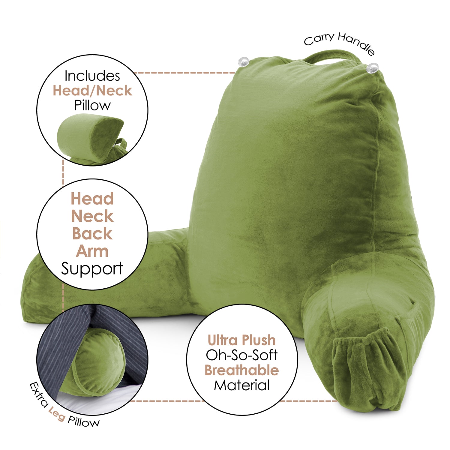 Nestl Reading Pillow, Extra Large Bed Rest Pillow with Arms – Premium Shredded Memory Foam TV Pillow, Detachable Neck Roll & Lumbar Support Pillow - Calla Green