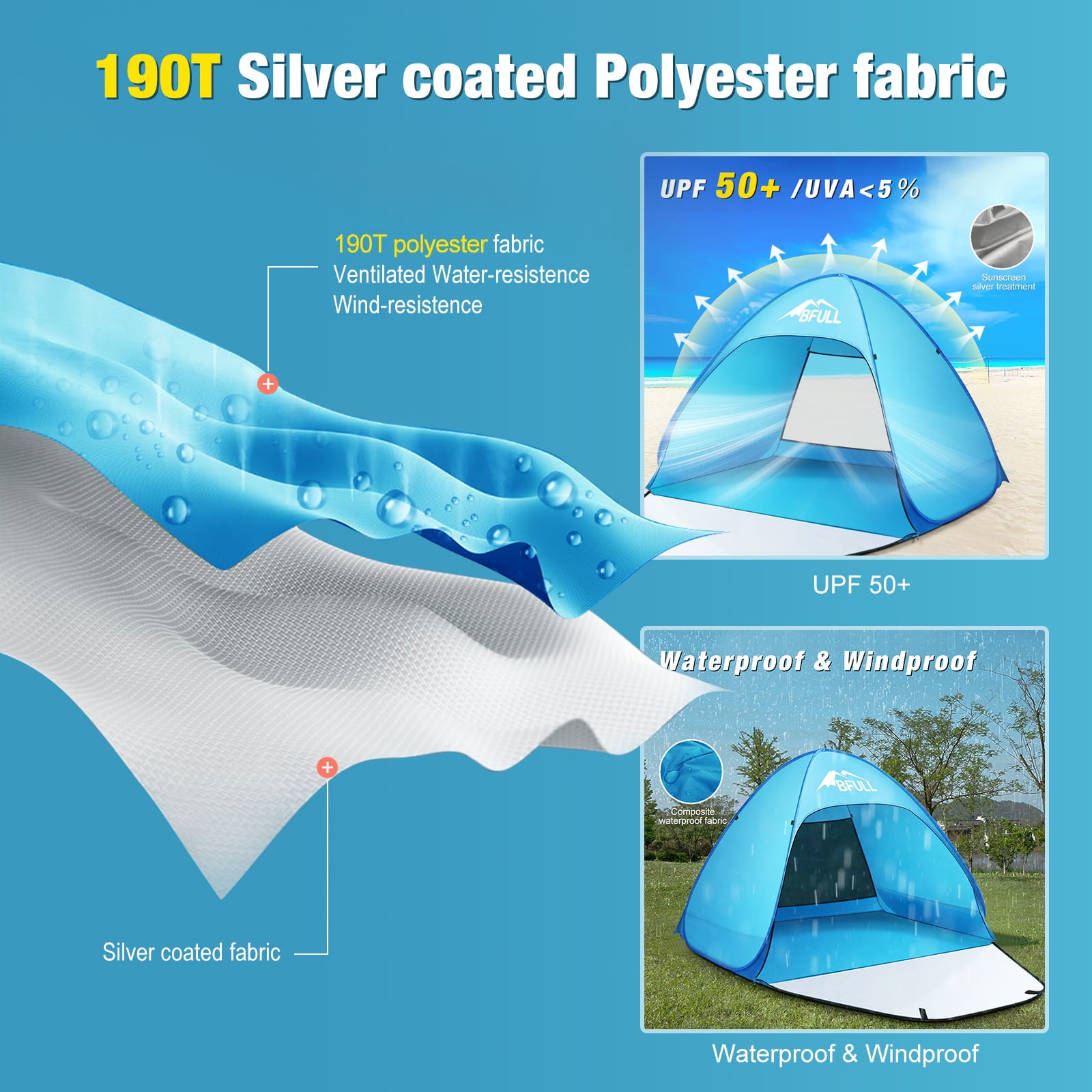 2-3 Person Pop up Beach Tent Sun Shelter UPF 50+ Anti-UV Blusmart Portable Waterproof Fishing Camping Tent W/ Carry Bag， Blue