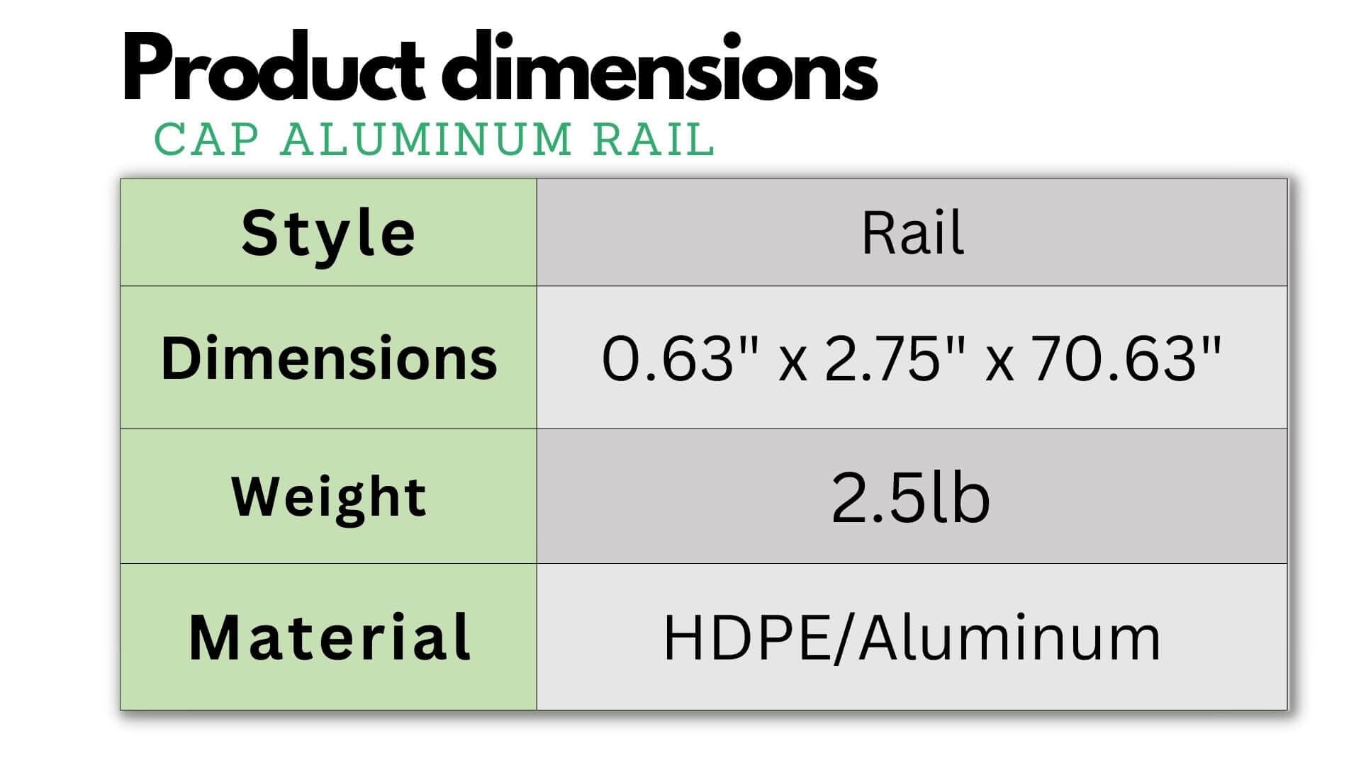Cap Coat Aluminum Rails