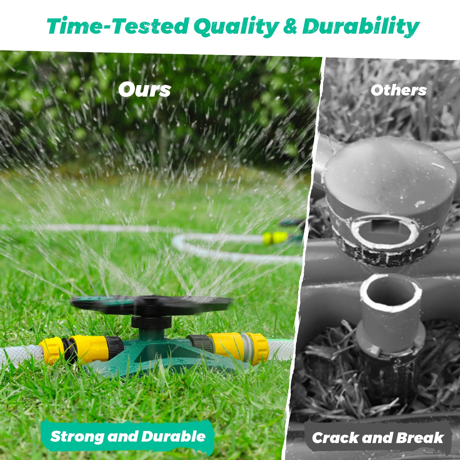 Mighty Rock Sprinklers for Yard, Large Coverage Area, 5 Arms, 20 Nozzles, Household Automatic Irrigation System for Plants,