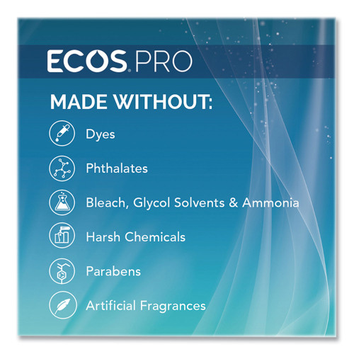 ECOS PRO Multi-Purpose Disinfectant and Sanitizer， Fresh Citrus Scent， 32 oz Spray Bottle (PL963506)