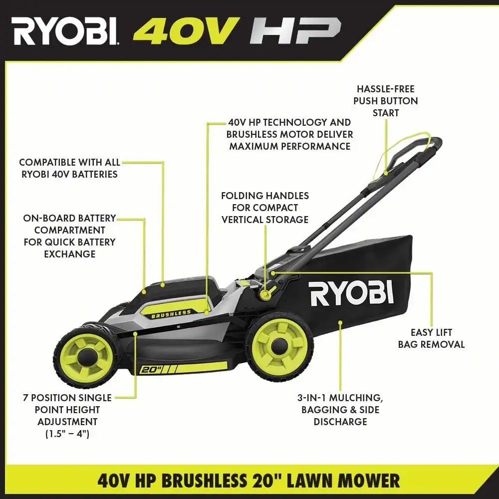 RYOBI 40V HP Brushless 20 in. Cordless Battery Walk Behind Push Mower with 6.0 Ah Battery and Charger RY401170
