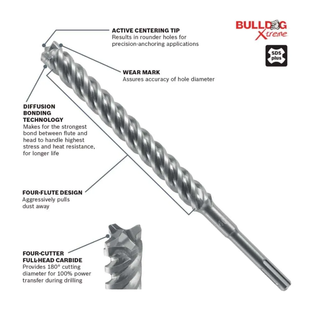 Bosch Bulldog Xtreme 1-1/8 in. x 16 in. x 18 in. SDS-Plus Carbide Rotary Hammer Drill Bit HCFC2287