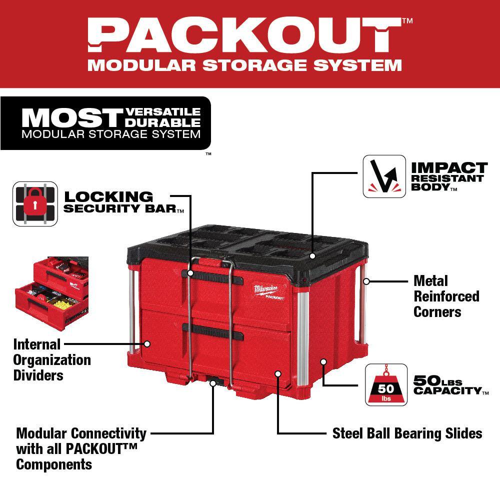 Milwaukee 48-22-8442-8424 PACKOUT 22in 2-Drawer and Tool Box