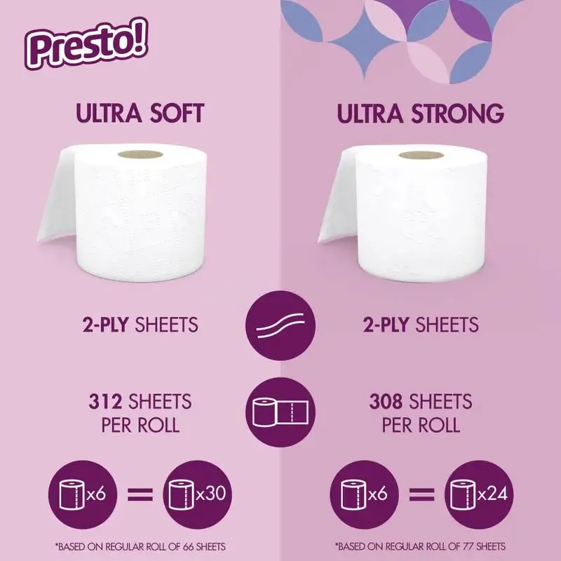 Amazon Brand – Presto! 308-Sheet Mega Roll 2-Ply Toilet Paper, Ultra-Strong, 24 Rolls (4 Packs of 6), Equivalent to 96 Regular Rolls, White