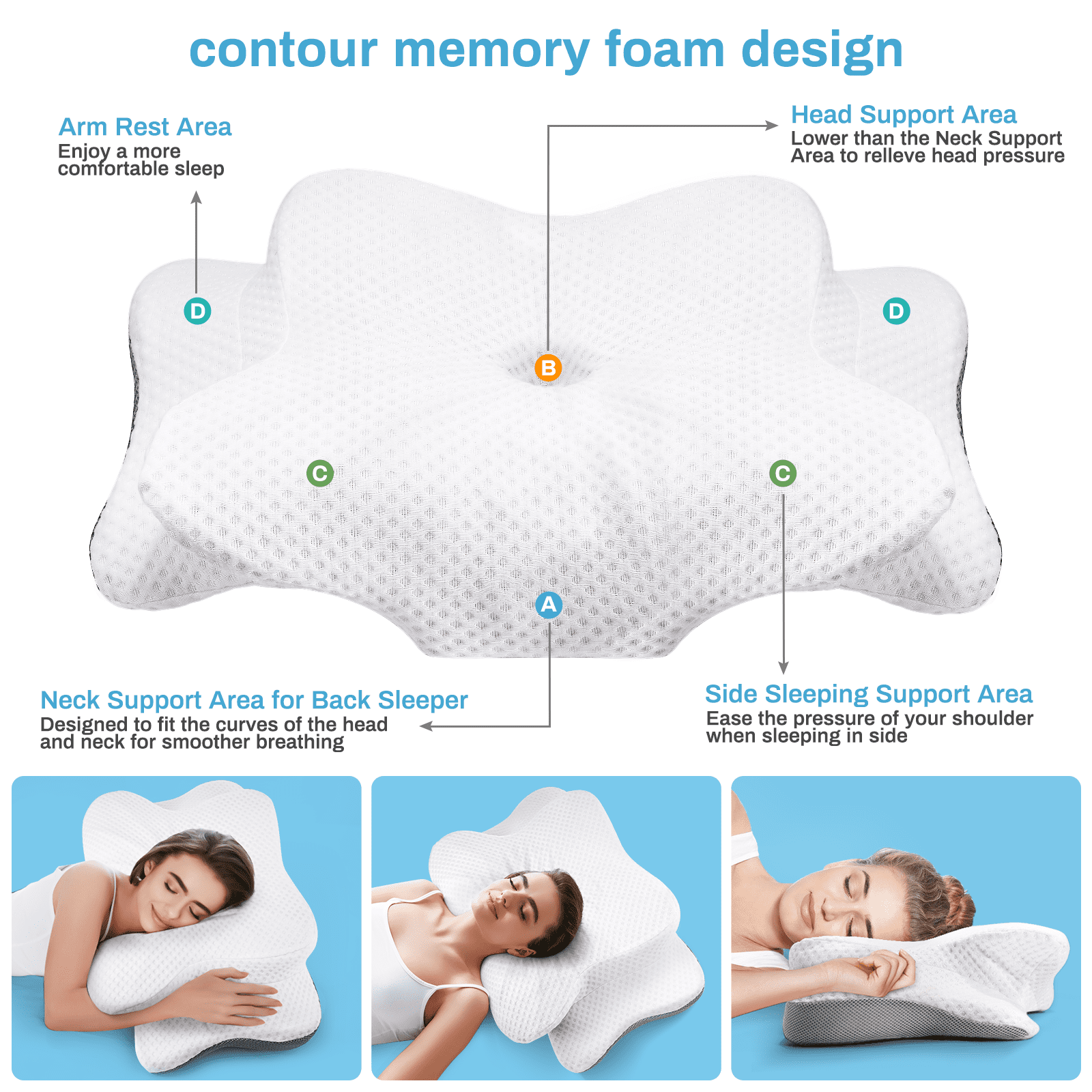 Pain Relief Cervical Pillow for Neck and Shoulder Support, Memory Foam Pillows for Sweet Sleeping, Ergonomic Contour Neck Pillow, Orthopedic Bed Pillow for Side Back Stomach Sleeper