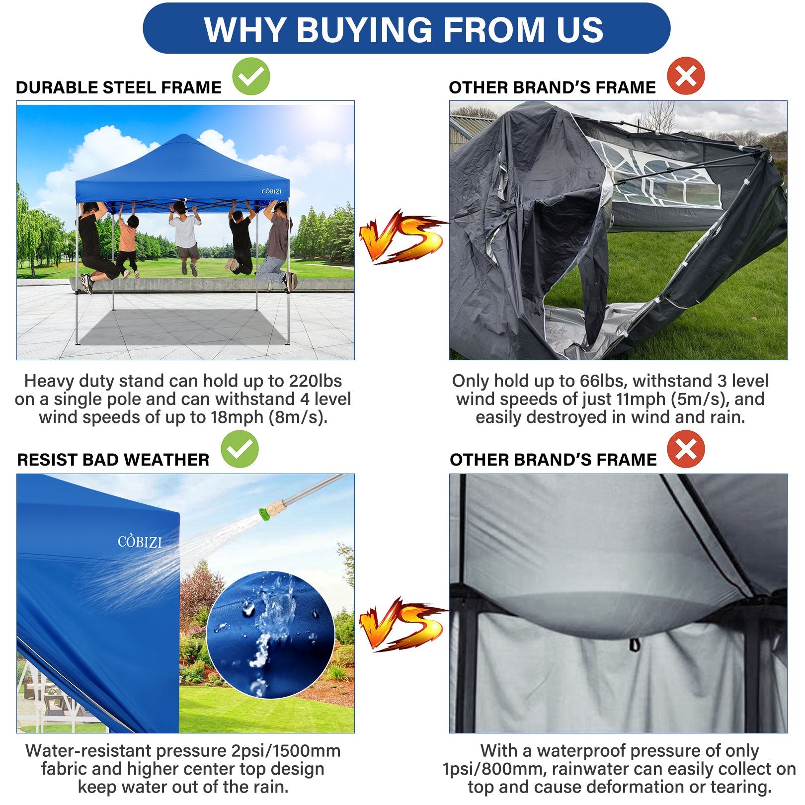 10 x 10ft Pop Up Canopy Tent Instant Outdoor Party Heavy Duty Canopy Straight Leg Commercial Gazebo Tent Shelter with 4 Removable Sidewalls, 4 Sand Bags, Roller Bag, Blue