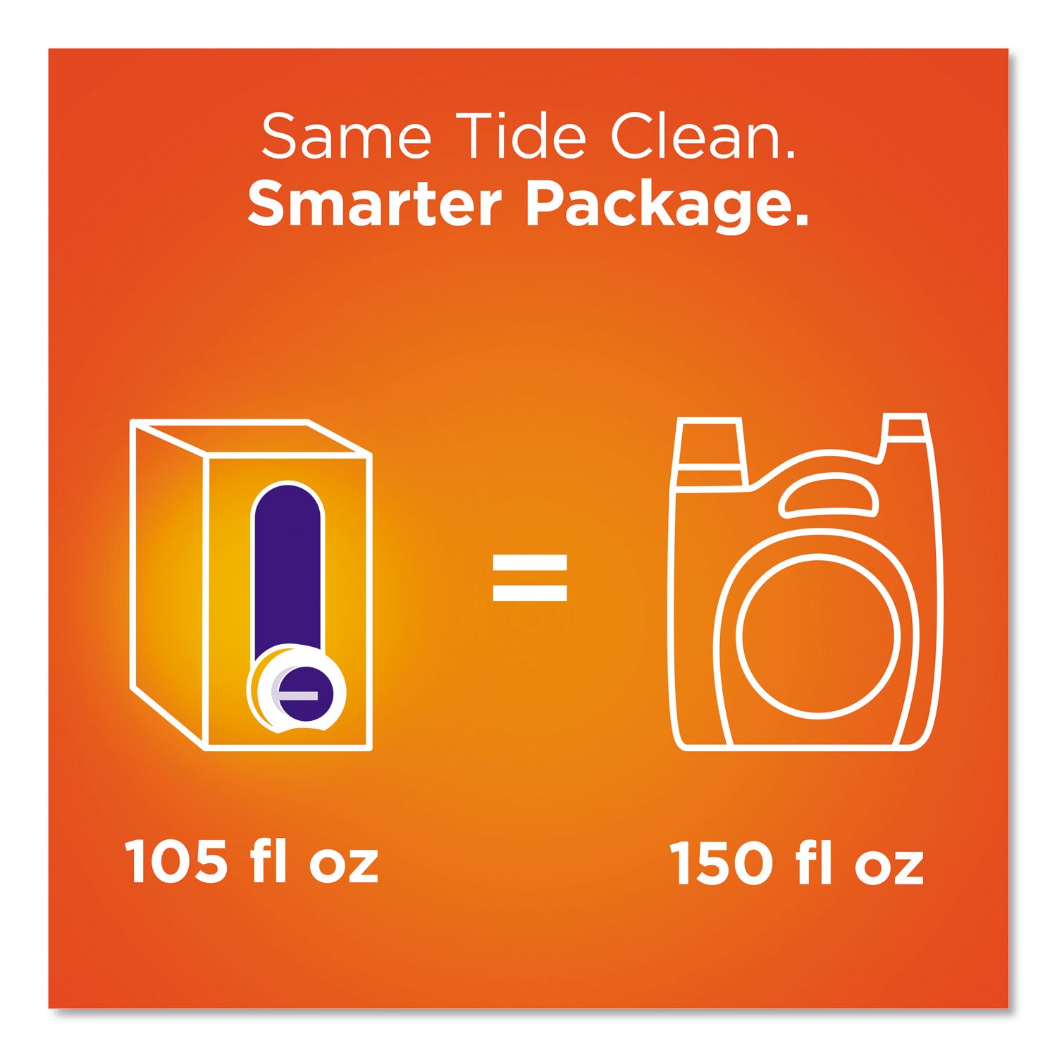Eco-Box HE Liquid Laundry Detergent， Tide Original Scent， 105 oz Bag-In-A-Box by Tide PGC89013
