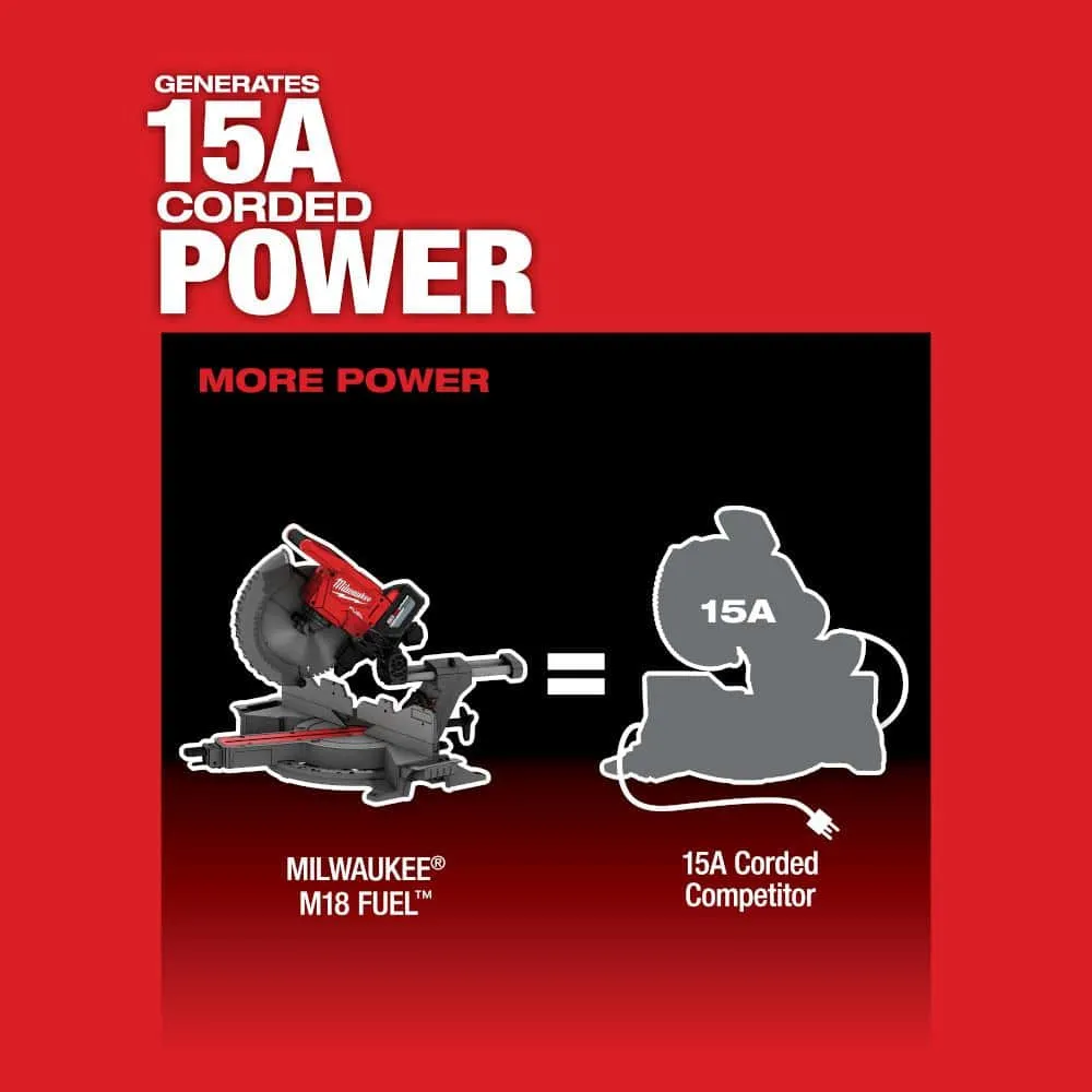 Milwaukee M18 FUEL 18V Lithium-Ion Brushless Cordless 12 in. Dual Bevel Sliding Compound Miter Saw (Tool-Only) 2739-20