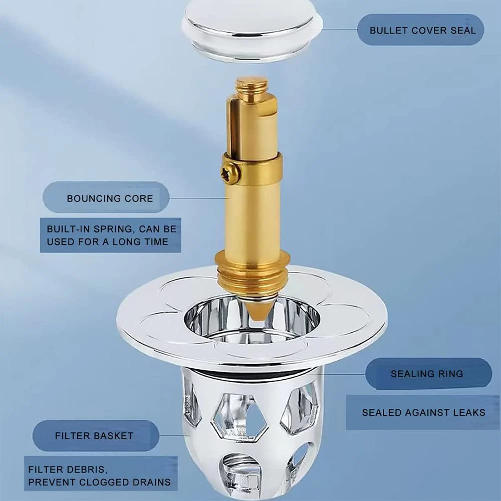 HOT SUMMER HOT SALE 49% OFF-Universal washbasin water head leaking stopper