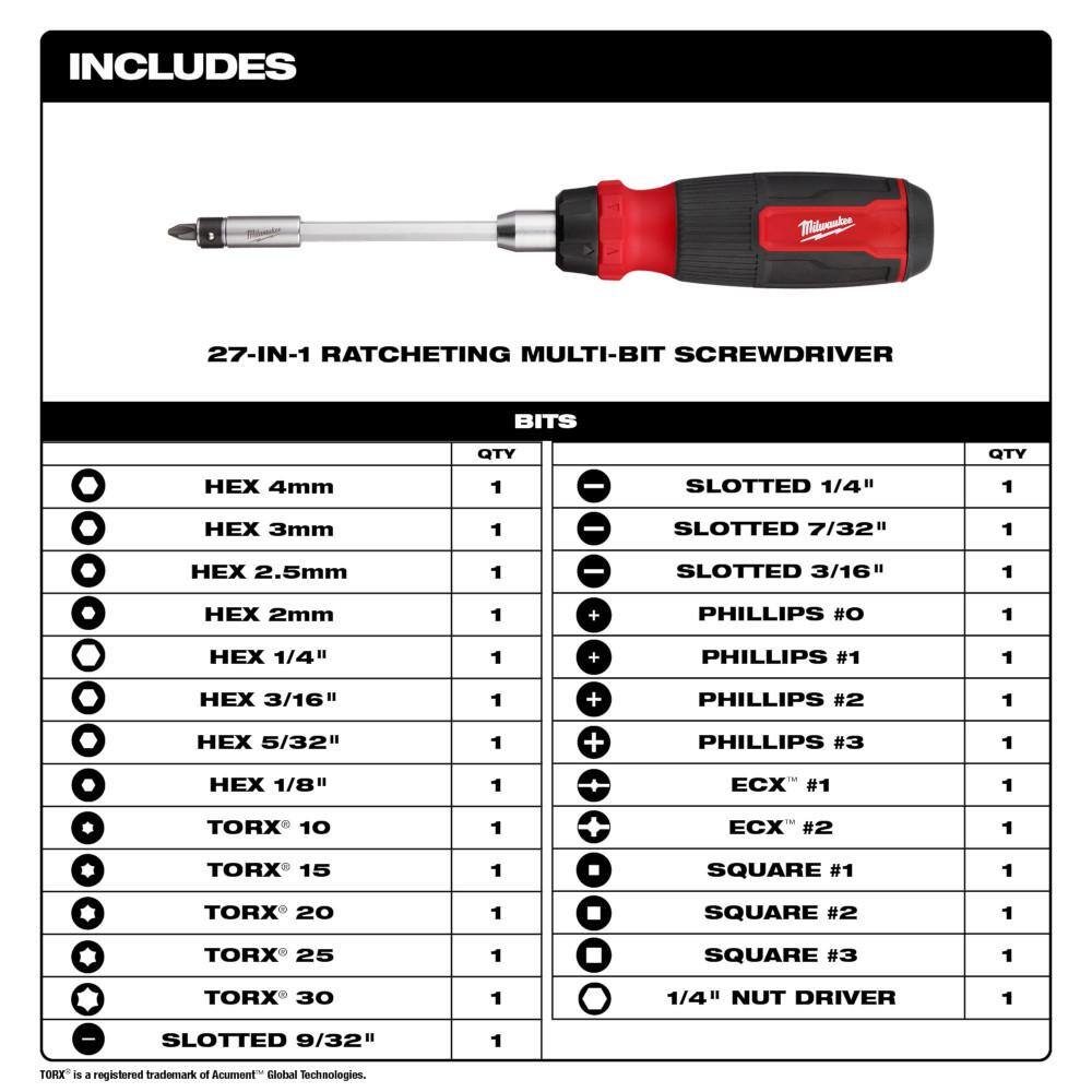 💝(LAST DAY CLEARANCE SALE 70% OFF)MW 27-In-1 Ratcheting Multi-Bit Screwdriver 48-22-2904