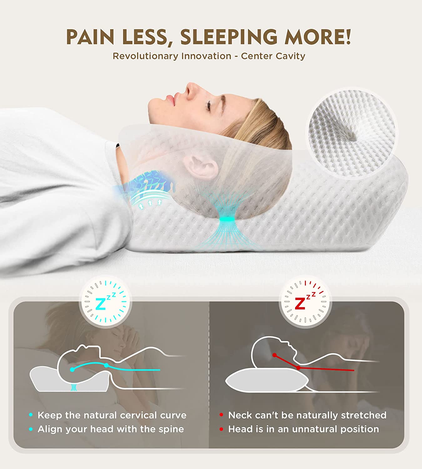 Osteo Cervical Pillow for Neck Pain Relief  Hollow Design Odorless Memory Foam Pillows with Cooling Case  Adjustable Orthopedic Bed Pillow for Sleeping  Contour Support for Side Back Stom