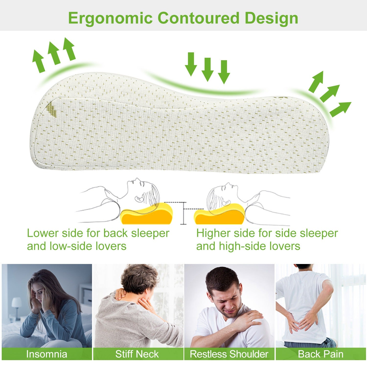 iMountek Bamboo Memory Foam Sleep Pillow Contoured Cervical Orthopedic Pillow