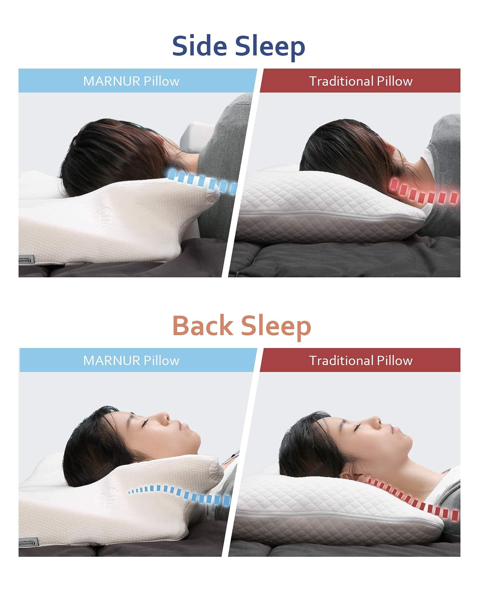 MARNUR Cervical Pillow Memory Foam Orthopedic Pillow for Neck Pain Sleeping Side & Back & Stomach Sleeper with White Pillowcase