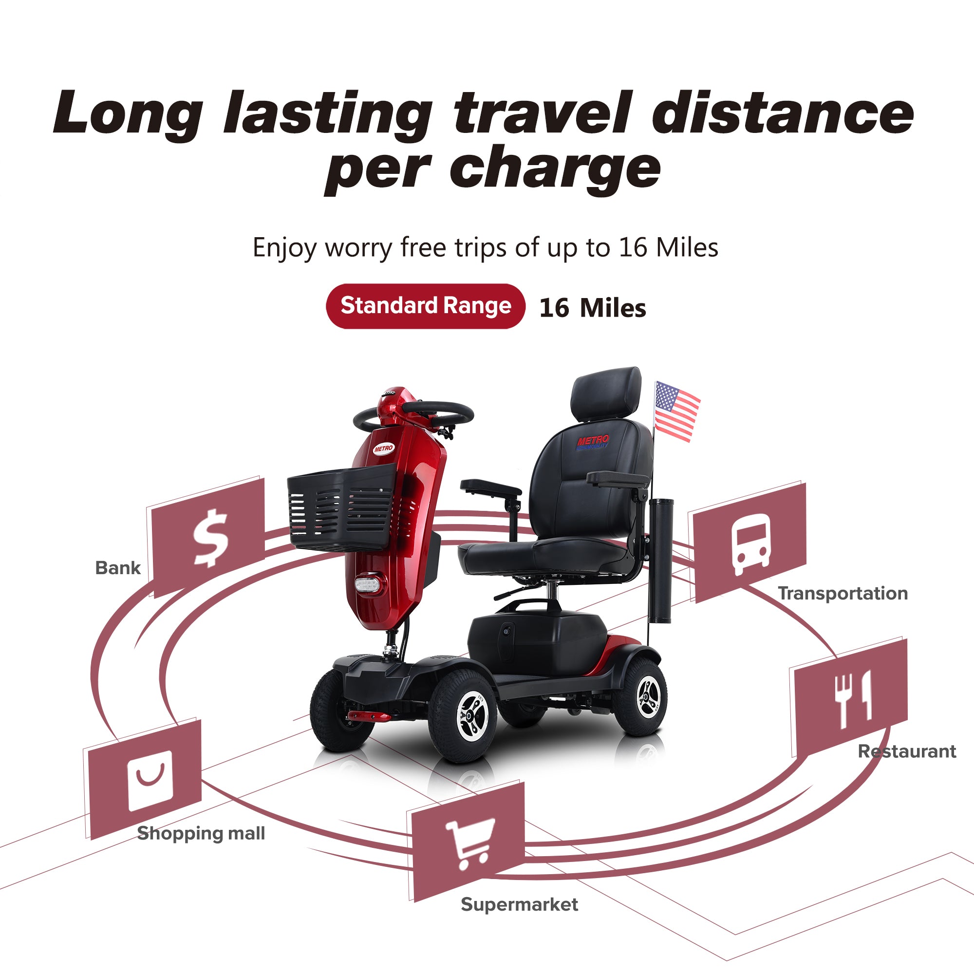 Folding Mobility Scooters for Seniors Adults, 4 Wheels Outdoor Compact Electric Powered Mobile Wheelchair Device for Elderly, Collapsible and Compact for Travel (MAX Plus Red)