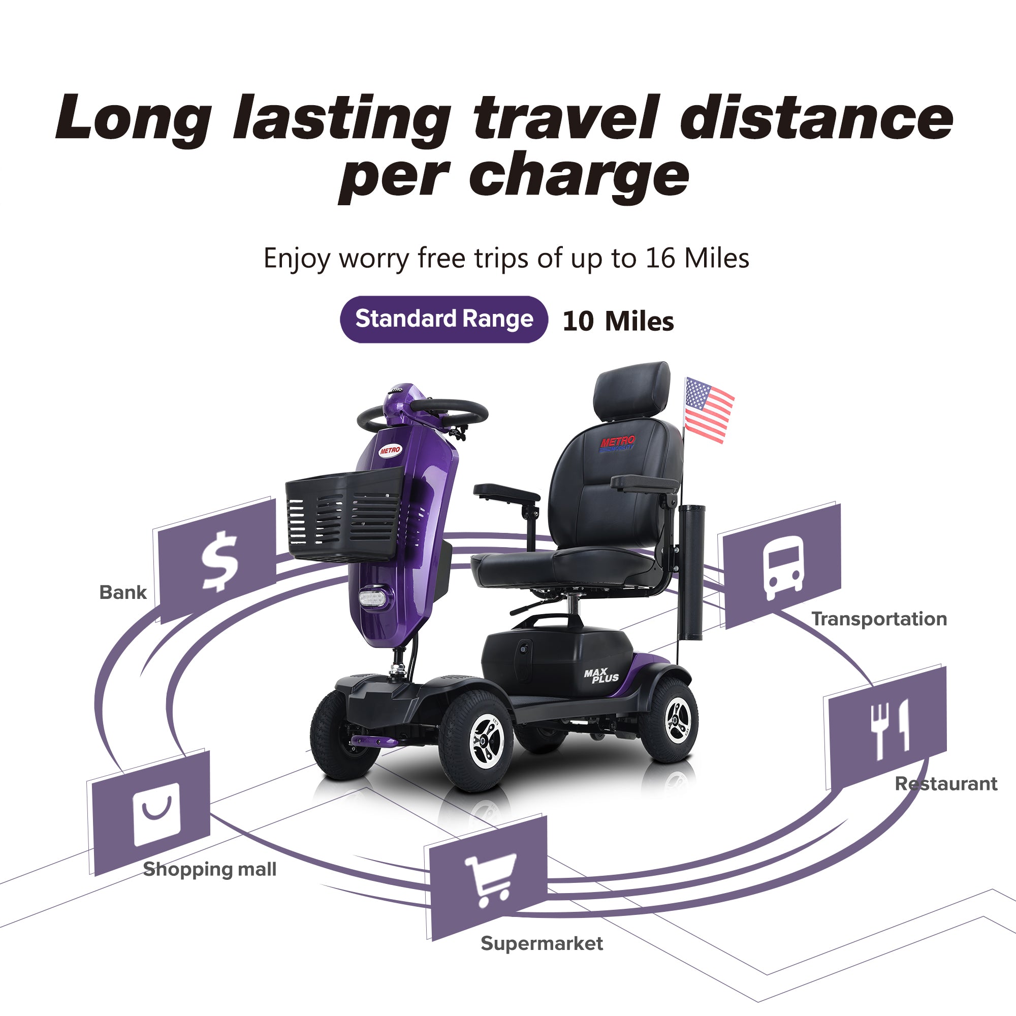 4 Wheels Mobility Scooter for Seniors Adults,LED Lights USB Port Long Range ,Purple