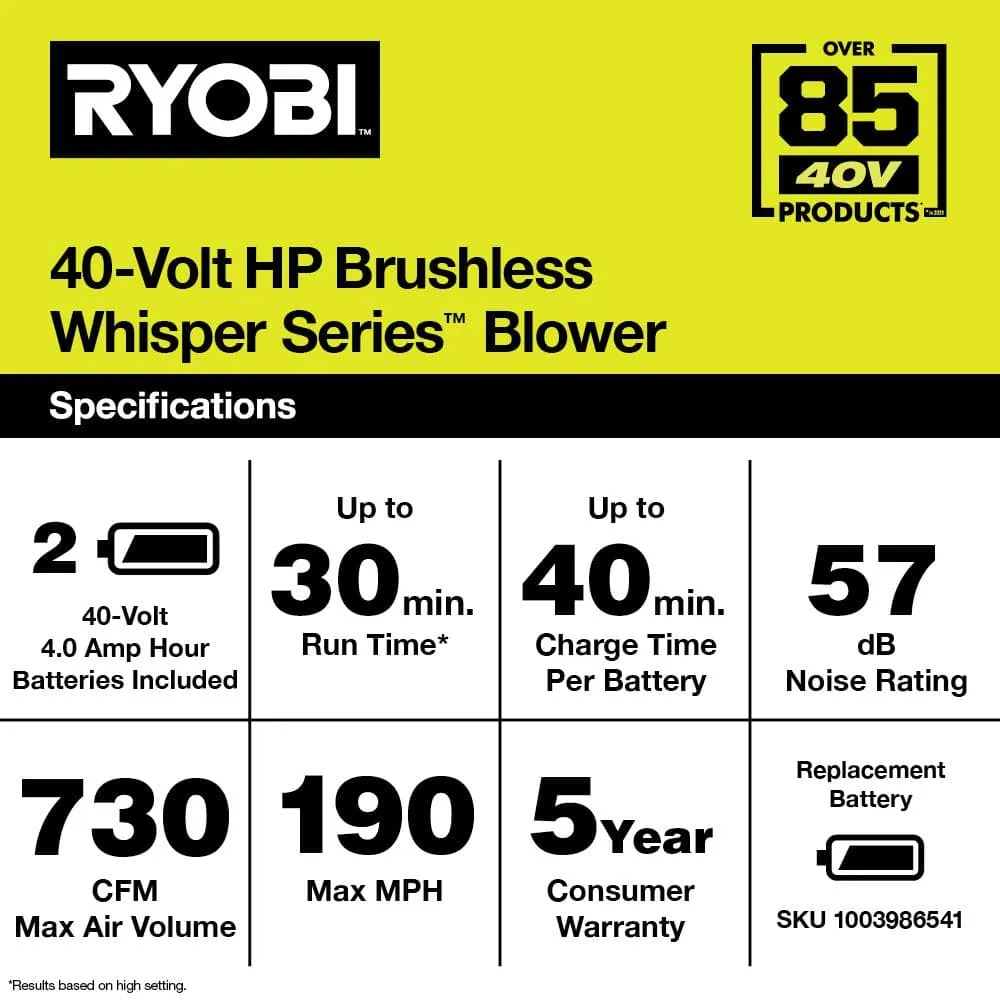 RYOBI 40V HP Brushless Whisper Series 190 MPH 730 CFM Cordless Battery Jet Fan Leaf Blower with (2) 4.0 Ah Batteries & Charger RY404100