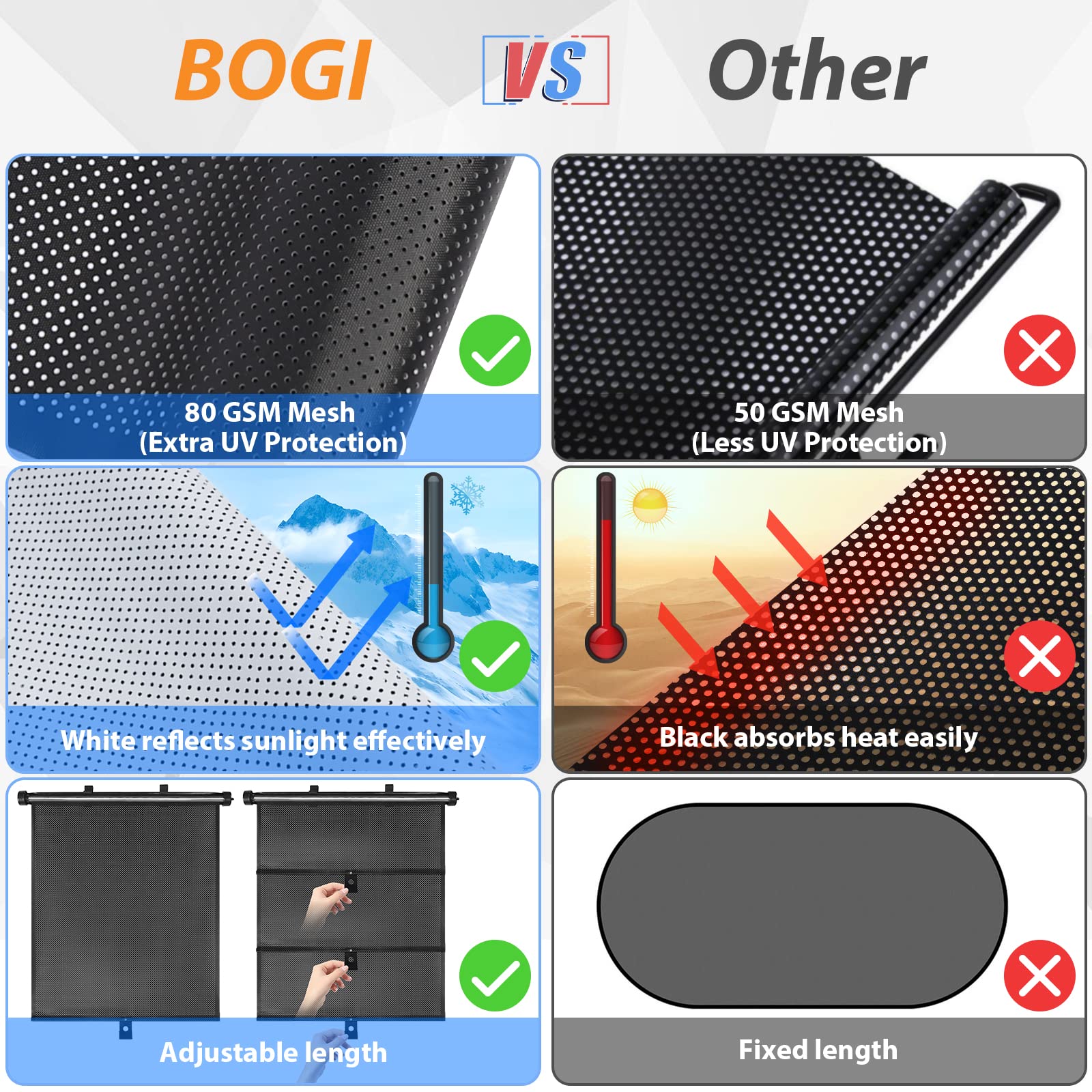 🔥  Promotion 49% OFF🔥Retractable Window Roller Sunshade For Truck/car/SUV/bedroom/kitchen/living room/office