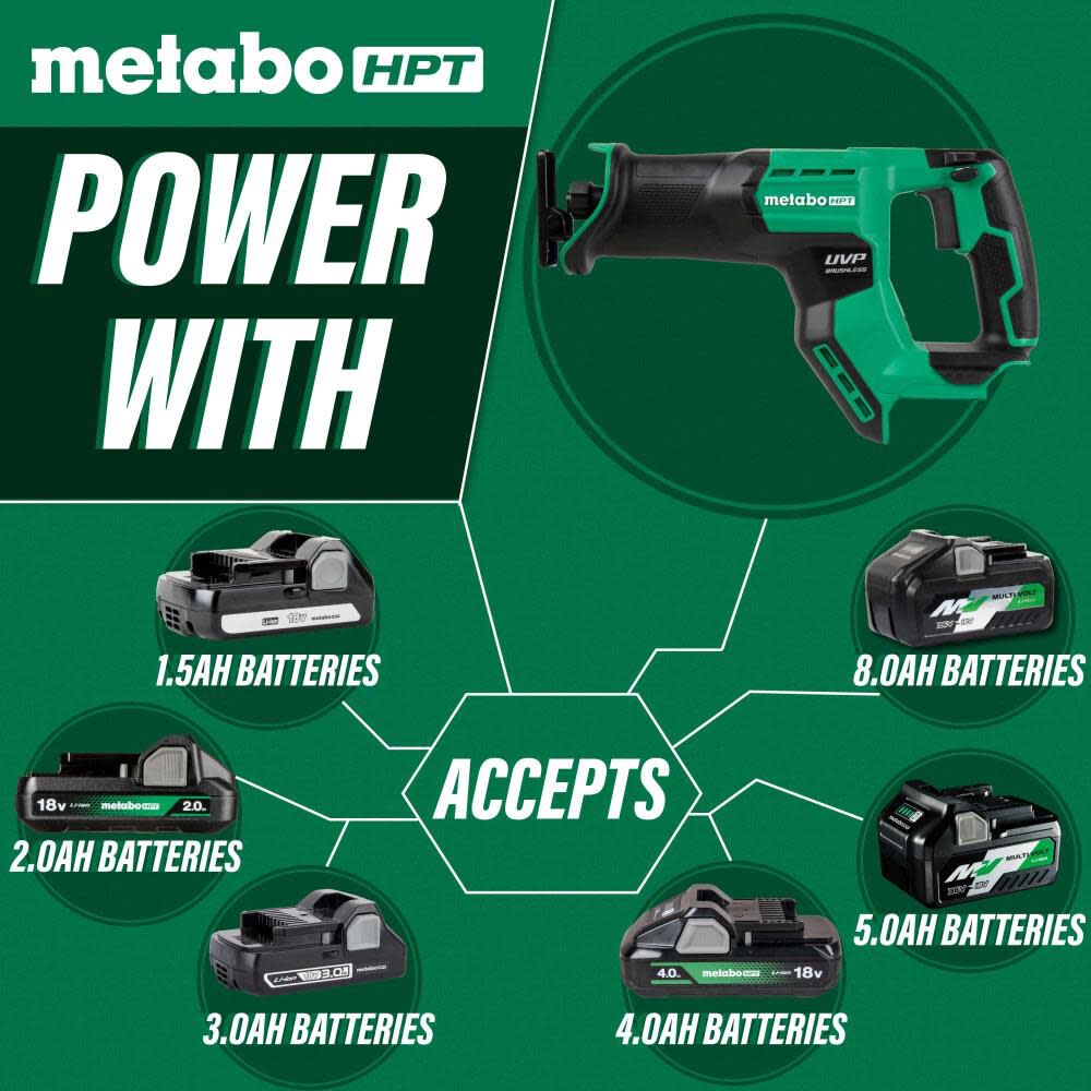 Metabo HPT 18V MultiVolt Cordless Compact Reciprocating Saw CR18DMAQ4M from Metabo HPT
