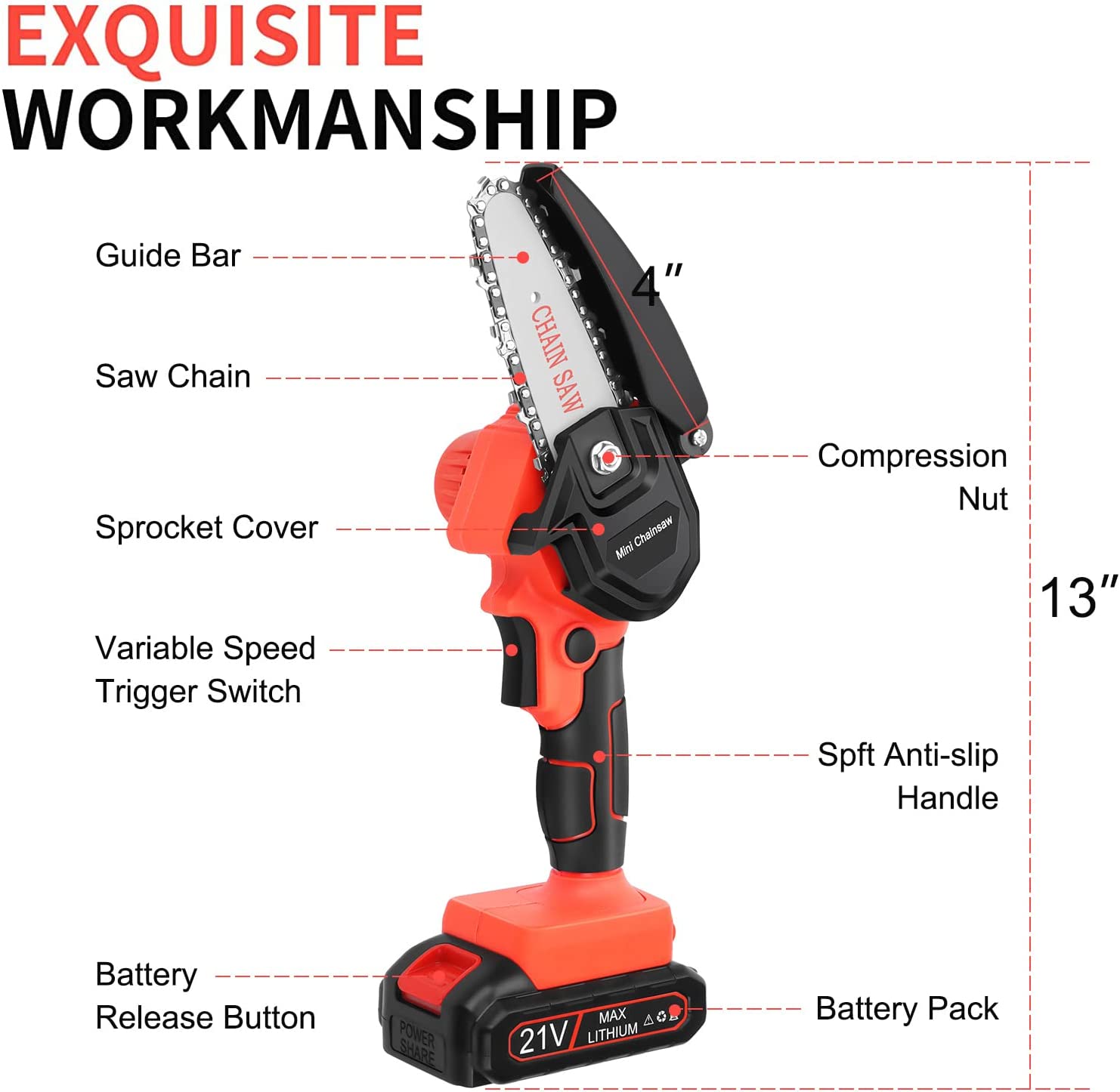 New Huing Mini Cordless Chainsaw Kit， Upgraded 4