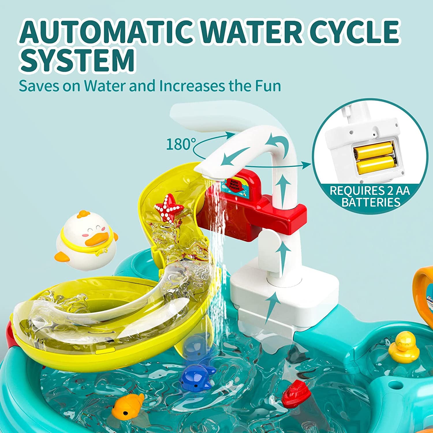 Beefunni Kitchen Sink Toys, Children Electric Dishwasher Playing Toy with Running Water,2 in 1 Fishing Pool Toys Pretend Role Play Toys for Boys Girls 3 Years and Up