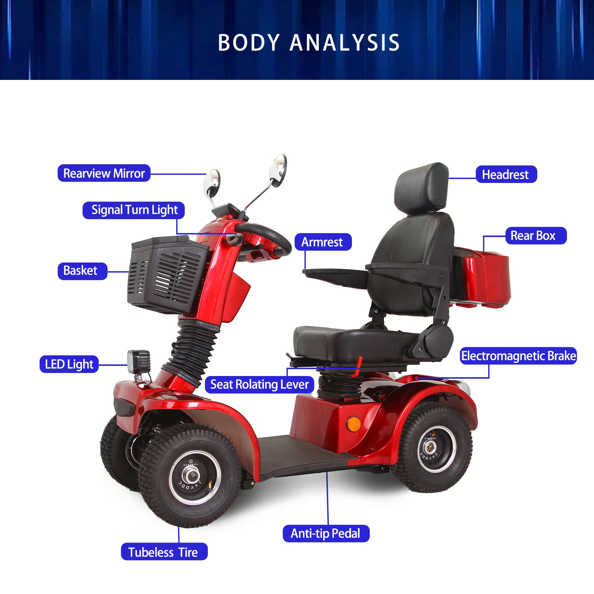 Xmatch 4-Wheel Mobility Scooter Battery Powered with Front Basket Compact Rear Box 360 Degree Adjustable Seat